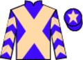 David Probert